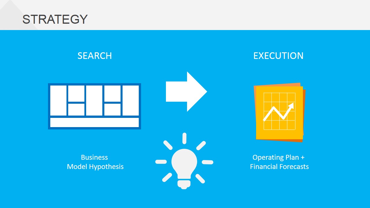 PowerPoint Slide of Startup Strategy Scheme