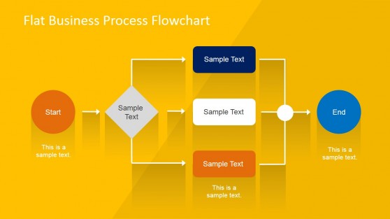 Flat Business Process Flowchart for PowerPoint - SlideModel