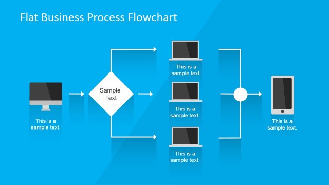 Devices Flowchart PowerPoint Slide Design - SlideModel