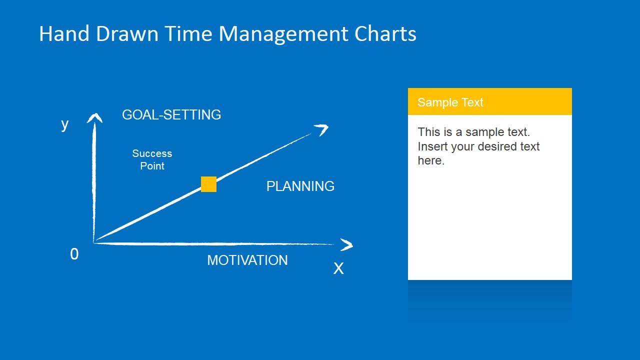 Goal setting and motivation comparison powerpoint chart slidemodel