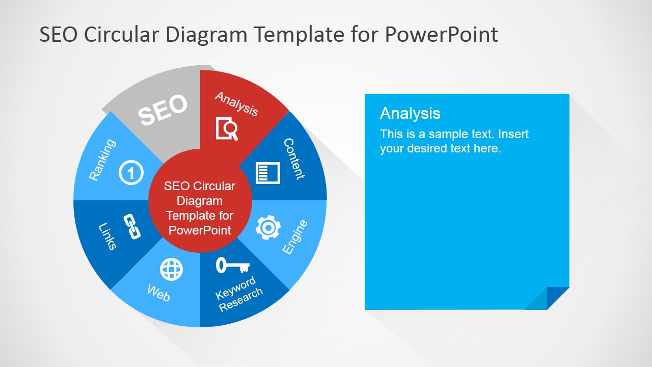 seo analysis