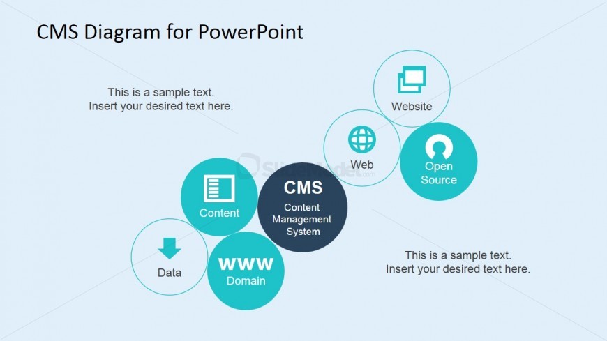 PowerPoint Presentation for Content, Management
