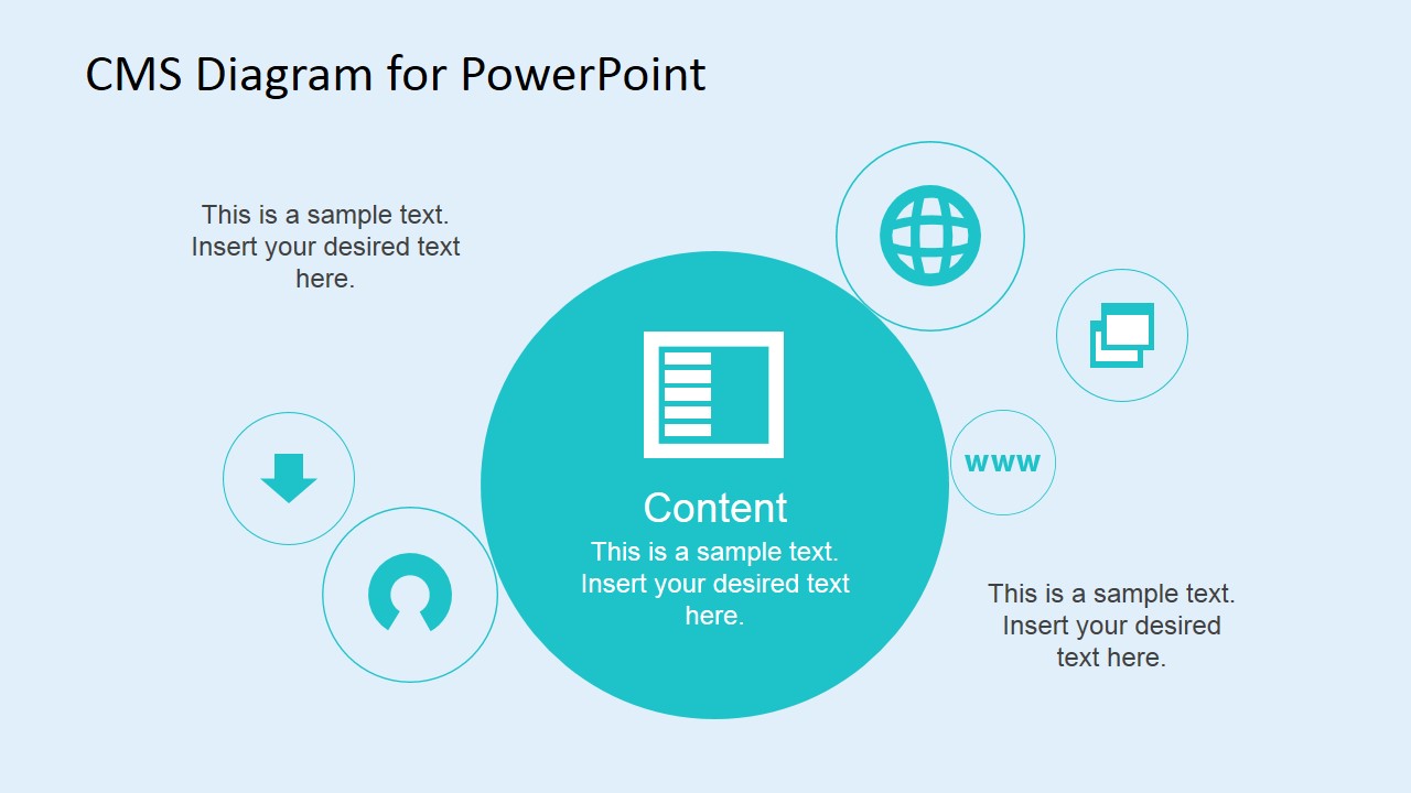 Content Management System Diagram For PowerPoint SlideModel