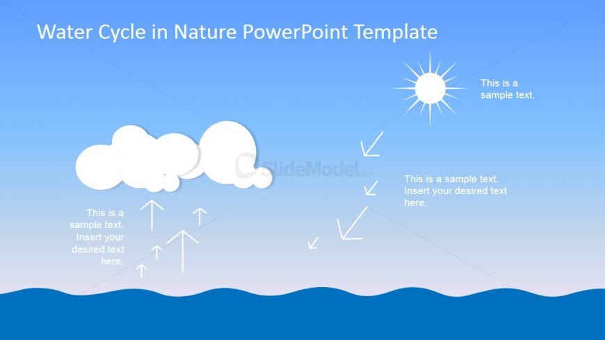 PowerPoint Slide Design of Water Cycle Evaporation State