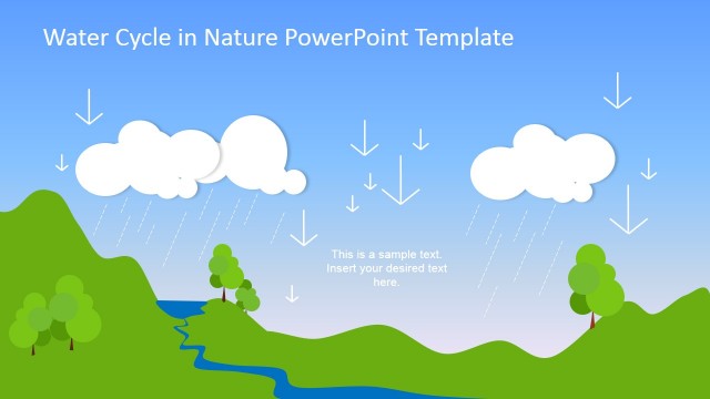 Precipitation Stage Water Cycle Process Template