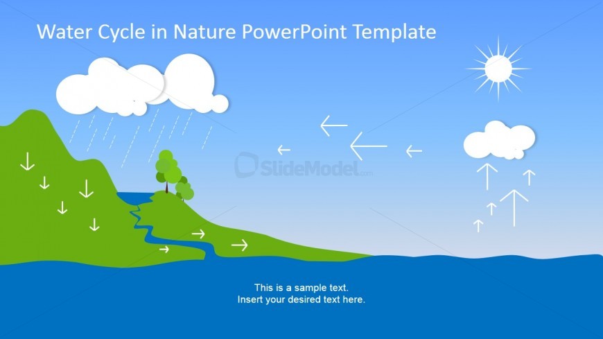 Water Cycle Collection Stage Slide Design - SlideModel