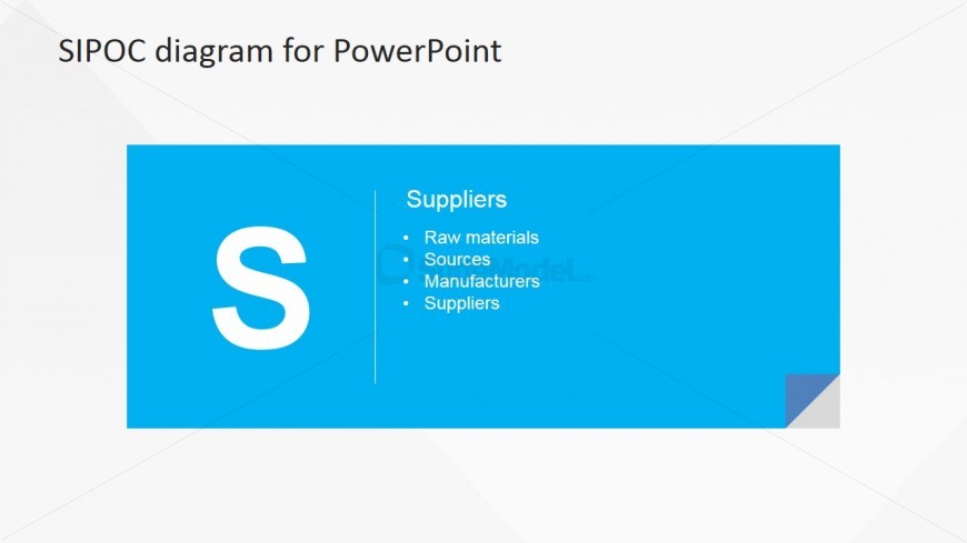 Supplier in a Business Process PowerPoint Slide