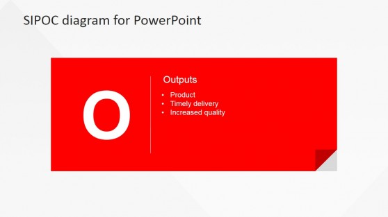 Process Output Step SIPOC PowerPoint Diagram