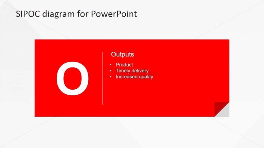 Manufacturing Output PowerPoint Presentation