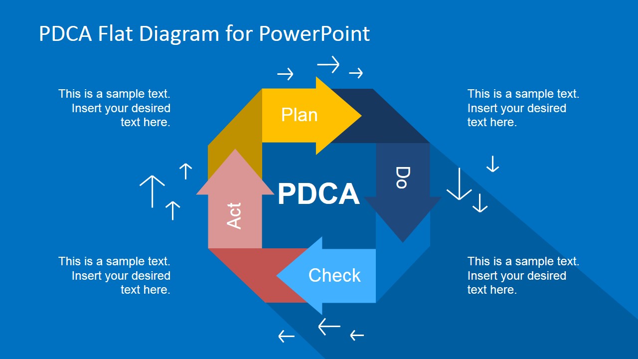 PDCA Flat Diagram For PowerPoint SlideModel