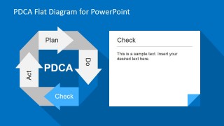 Deming Cycle Check Stage PowerPoint Diagram