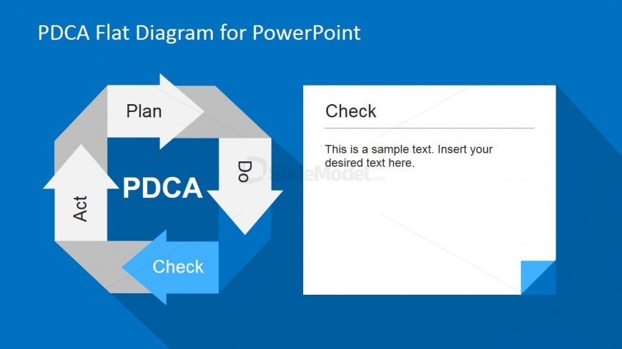 Deming Cycle Check Stage PowerPoint Diagram