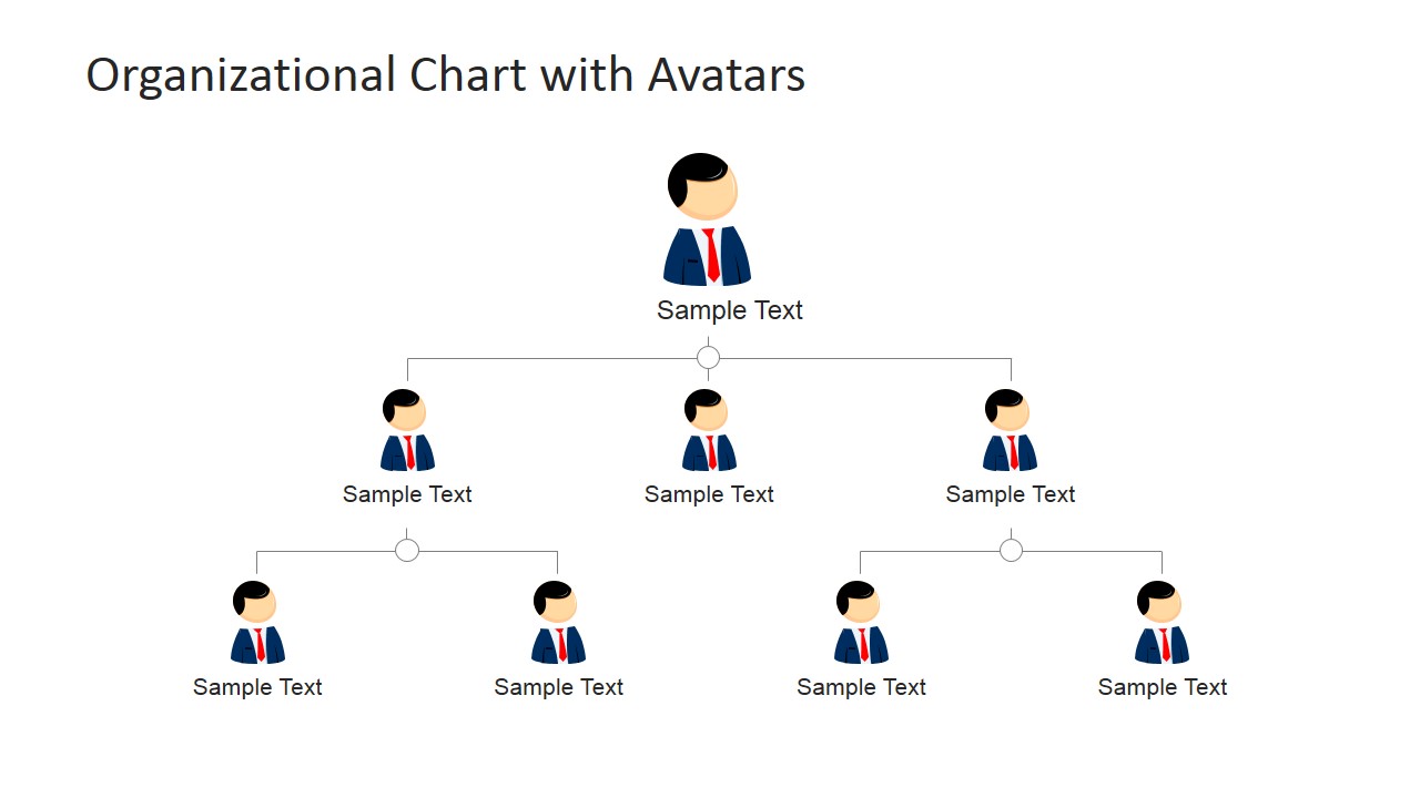 organization chart in powerpoint for mac