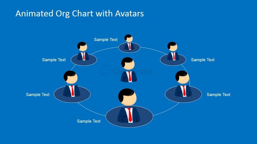 360 Feedback Employee Org Chart Slide