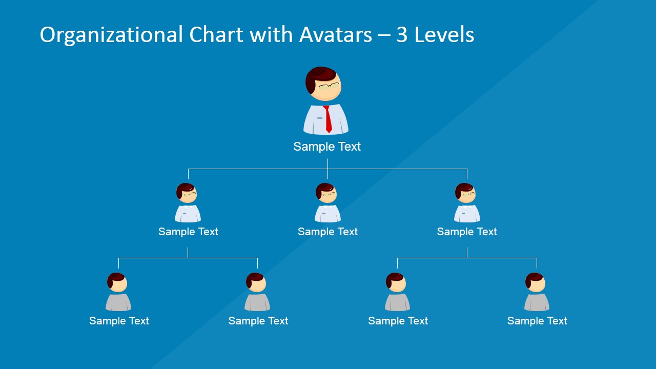 Powerpoint Organizational Chart With Avatars Slidemodel 6396