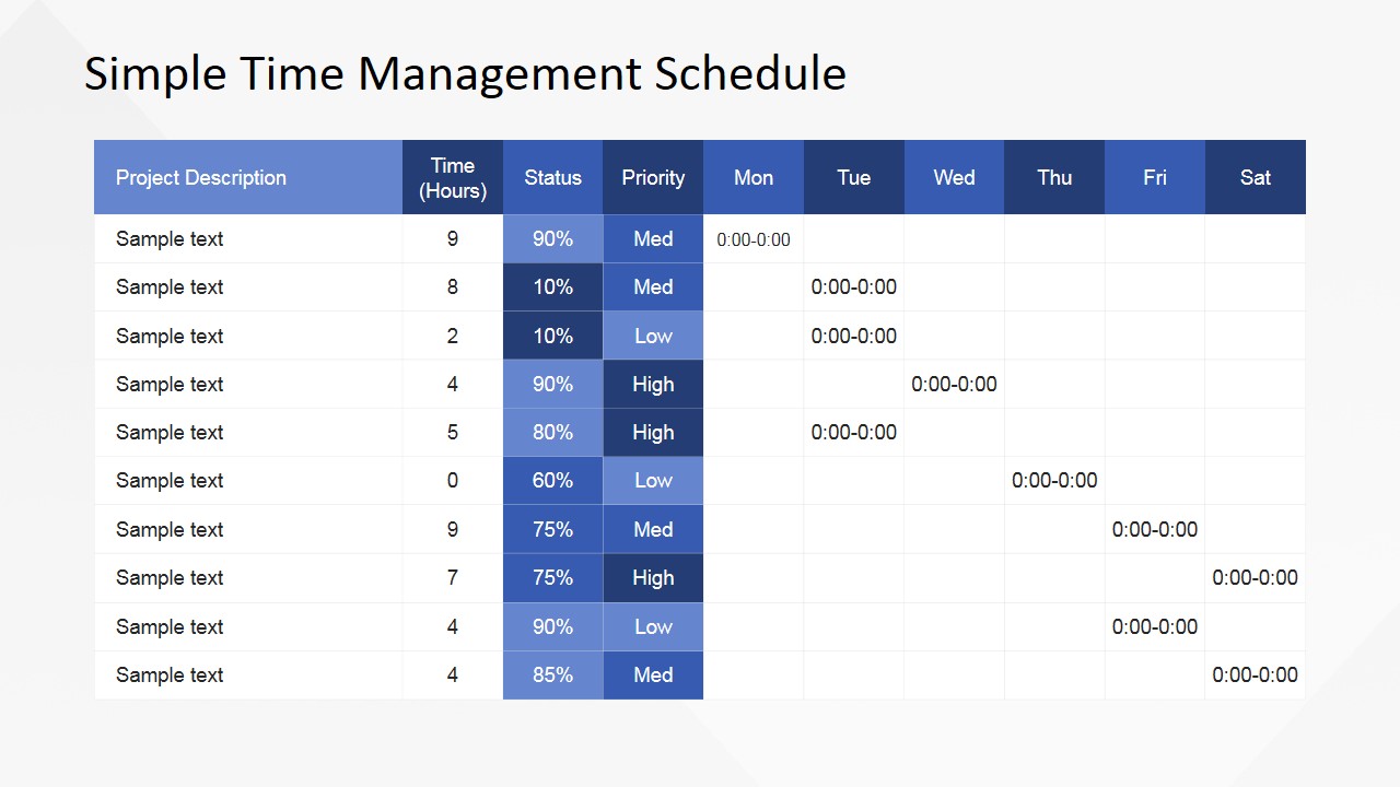 Time Management Chart Template Free