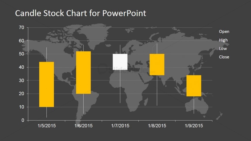 Candle Chart for PowerPoint Dark Background