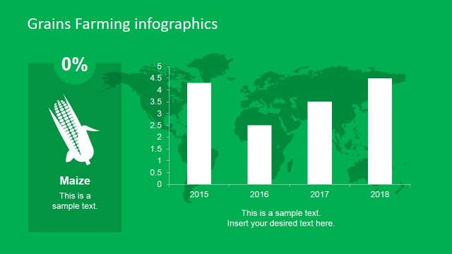 Maize Production PowerPoint Template
