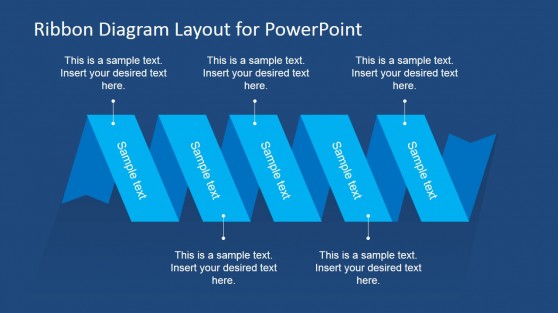 Horizontal Ribbon Diagram for Process Description