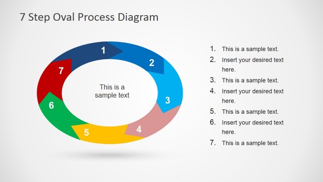 7 Step Oval Process Diagram Template for PowerPoint