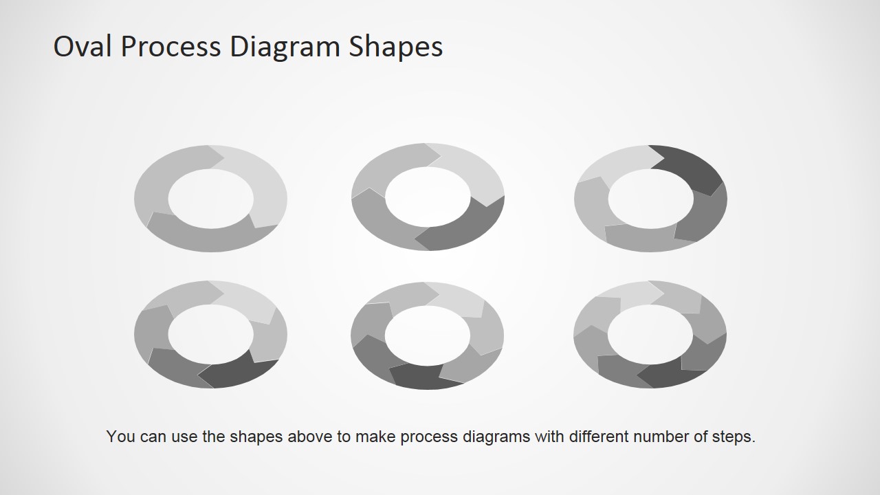 7 Step Oval Process Diagram Template For Powerpoint Slidemodel 8604