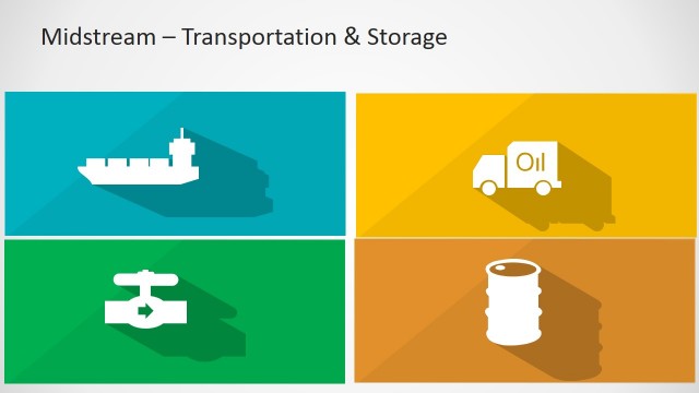 Midstream – Transportation and Storage PowerPoint Slide