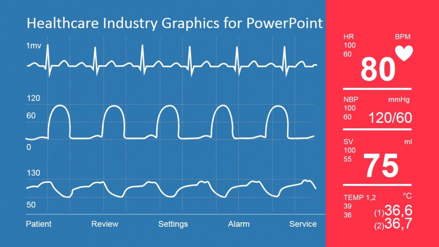 PowerPoint Vital Signs Monitor Scene