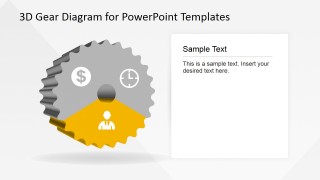 Human Resources in 3D Gear Diagram