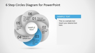 Six Steps Overlapping Circular Diagram with Third Step Highlight