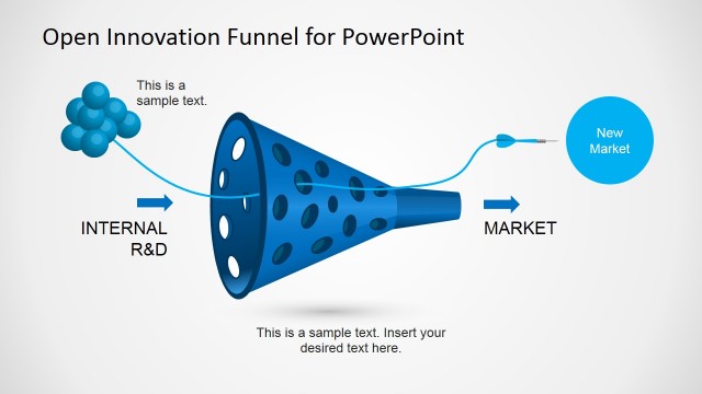 Creative Funnel Design for Open Innovation – Blue Path