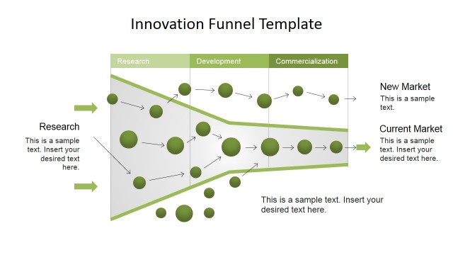 6745-03-innovation-funnel-template-5