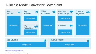 Osterwalder Business Comparison Presentation