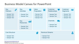 Business Model Canvas Template for PowerPoint - SlideModel