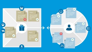 PowerPoint Slide Poster for Value Proposition Design