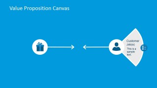 PowerPoint Diagram of Customer Jobs 