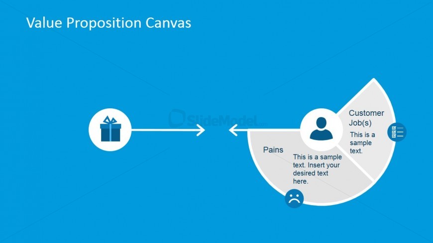 customer profile pains segment - slidemodel customer profile pains segment - slidemodel, Powerpoint templates