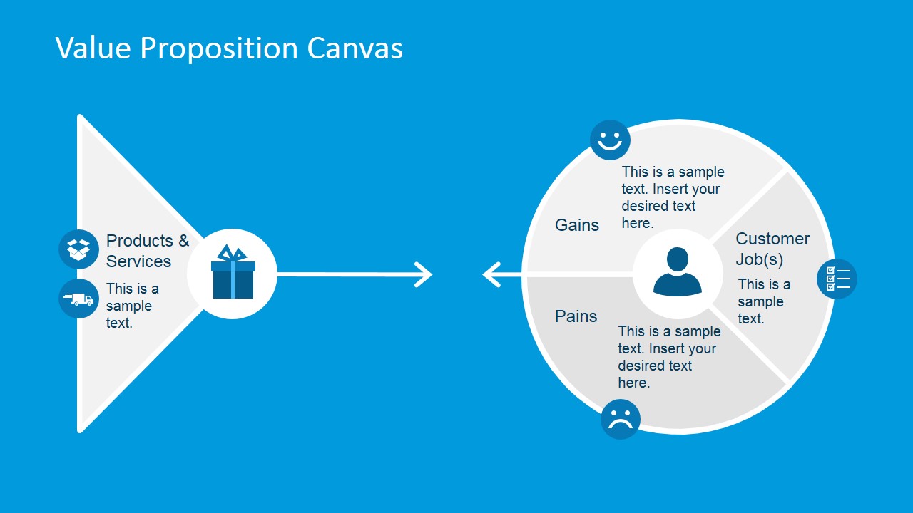 Value 40. Value proposition. Value proposition Canvas. Value proposition diagram. Value proposition Canvas Osterwalder.