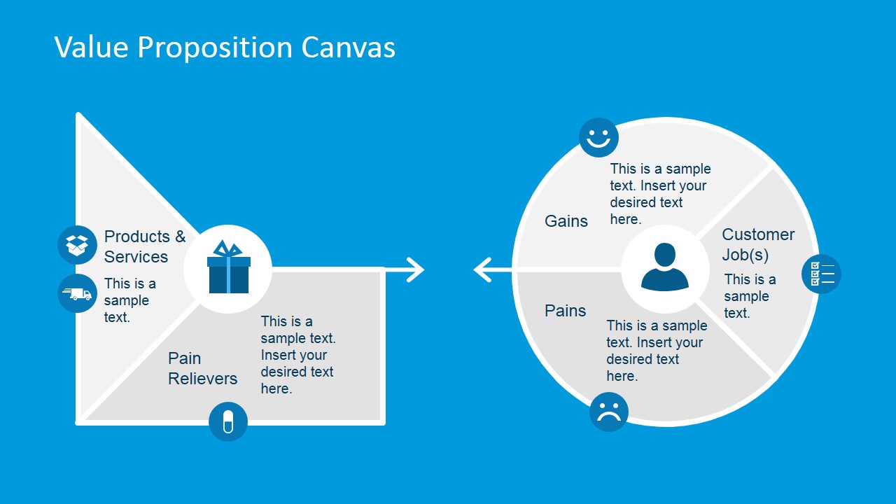 Principles of marketing powerpoint