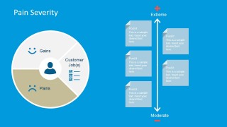 Editable PowerPoint Slide for Pains Classification