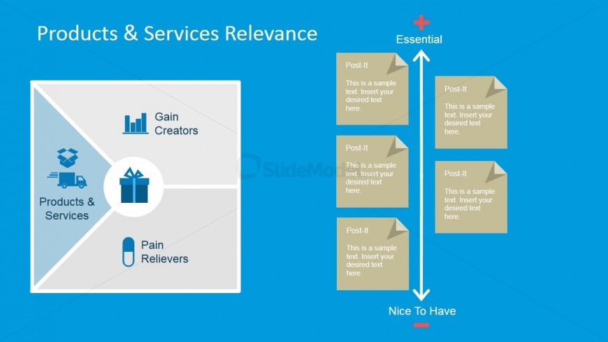 PowerPoint Slide to evaluate Products and Services Relevance