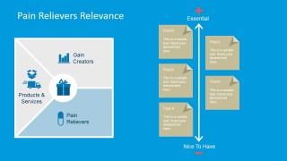 PowerPoint Slide for Pain Relievers Study