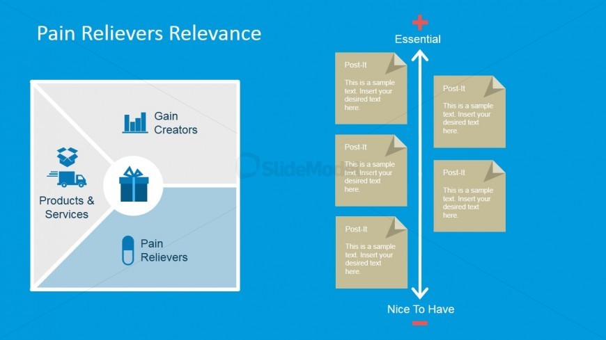 PowerPoint Slide for Pain Relievers Study