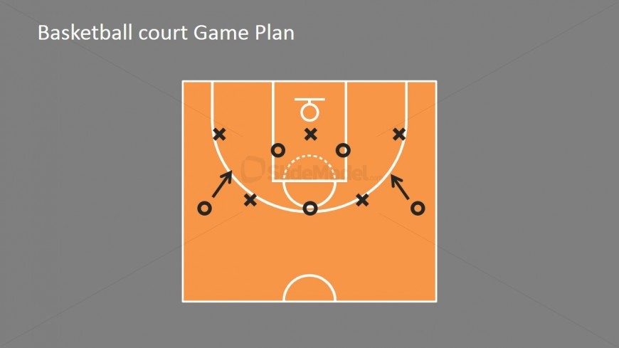 The Use of Basketball in Business