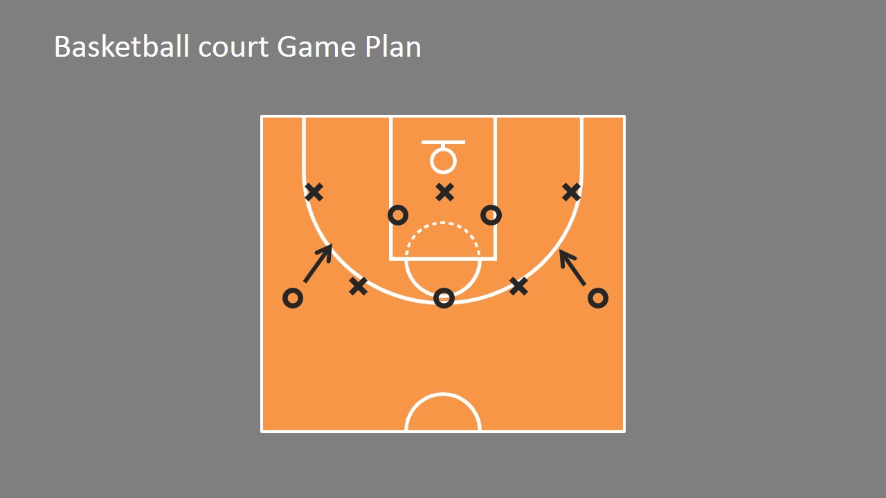 Basketball Court Game Plan PowerPoint Shapes SlideModel