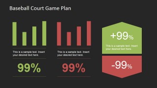 Percentages and Charts with Placeholders