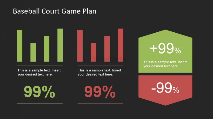 Percentages and Charts with Placeholders