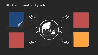 Agile Board PowerPoint Design
