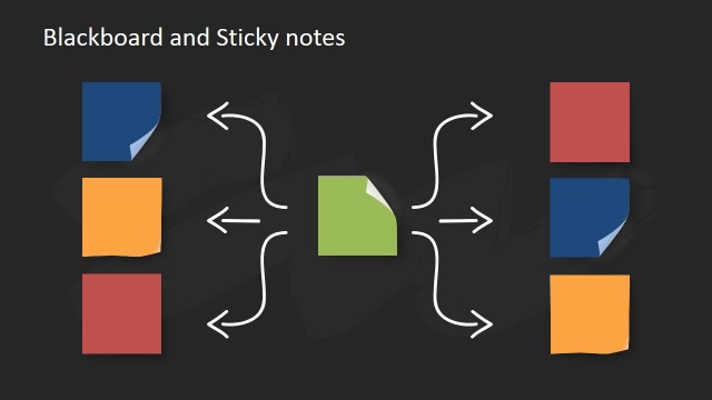 Agile Design for PowerPoint Presentation