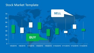 Candlestick Chart with Buy and Sell Labels