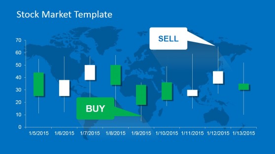 Candlestick Chart with Labels Globes